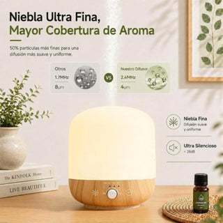 Difusor de Aceite Aromatico de 300 ML, Luz Led, 7 Colores, Temporizador
